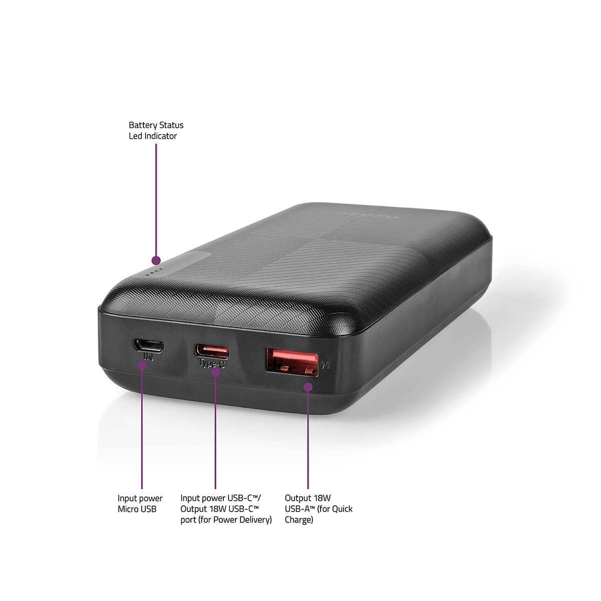 Nedis Powerbank | 20000 mAh | 1.5 / 2.0 / 3.0 A | Number of outputs: 2 | Output connection: 1x USB-A / 1x USB-C™ | Input connection: 1x Micro USB / 1x USB-C™ | PD2.0 18W | Lithium-Polymer