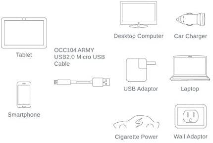 CliPtec Micro USB Charging Cable Flate Fast Phone Charger Long Lead 1m - Black