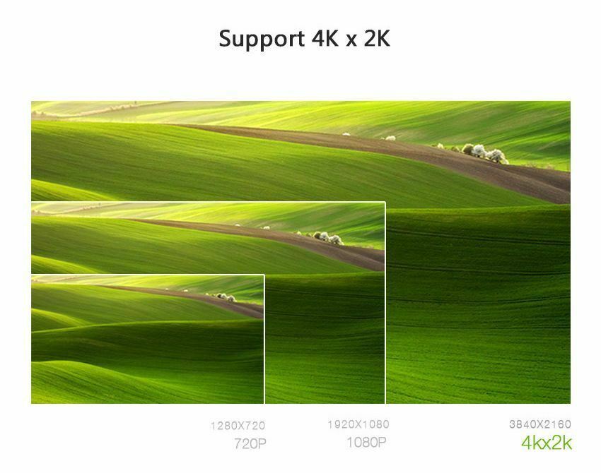 Ex-Pro AV-Pro HDMI Extender HDBaseT HDMI V2.0 70m 2Kx4KUltra HD Over Single Cat6/Cat6A/Cat7 PoE HDCP2.2 with IR Control