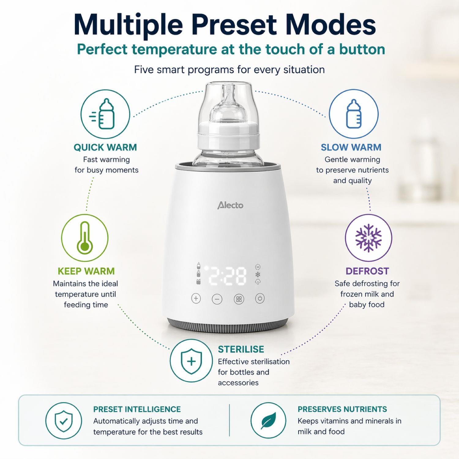 Alecto Fast Bottle / Food Warmer / Steriliser with Smart Temperature Control, Warms Evenly