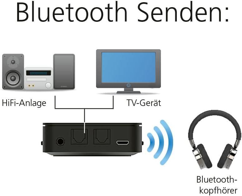 Imperial Bluetooth® Transmitter Receiver | Connection input: 1x AUX / 1x SPDIF | Connection output: 1x AUX / 1x SPDIF | AptX ™ Low latency / AptX™ / SBC | Up to 2 Devices | Maximum battery play time: 22 hrs | Black