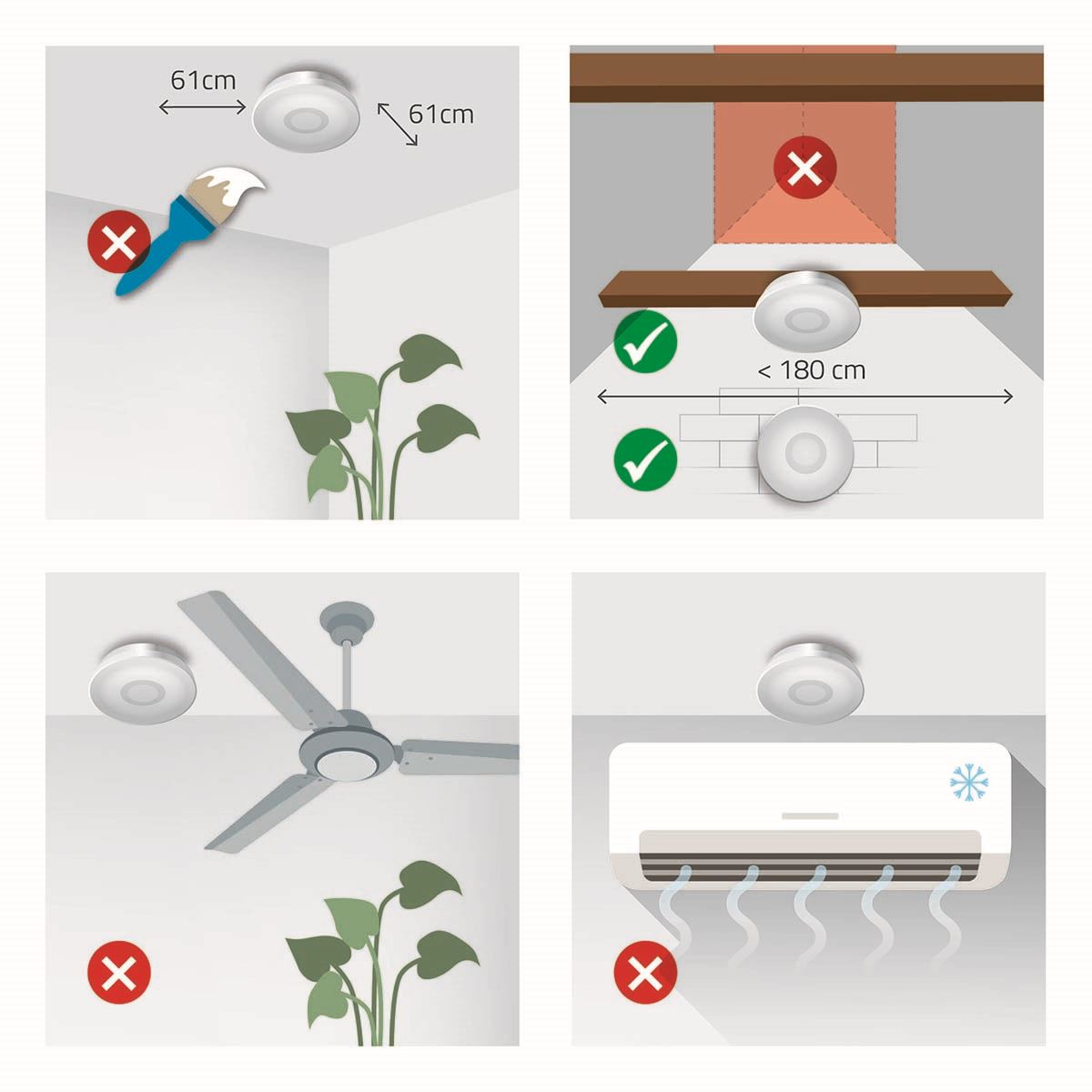 Nedis Smoke Detector Fire Alarm 85dB Siren EN14604 with Low Battery Alert