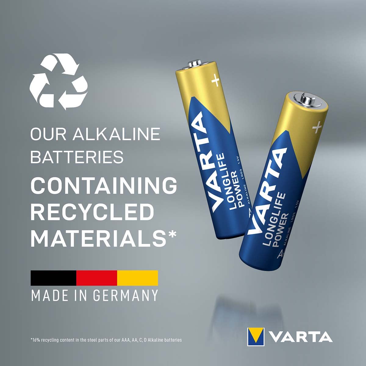 Varta Alkaline Battery AAA 1.5 V High Energy 12-Pack