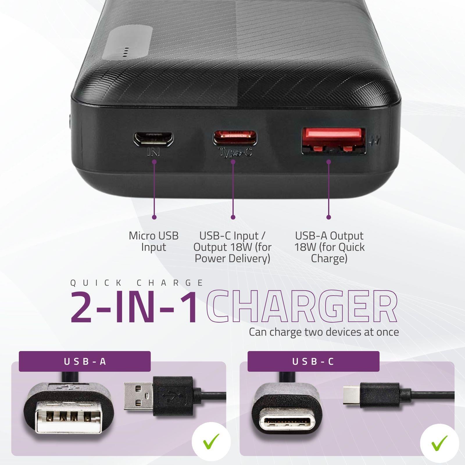 Nedis Powerbank | 20000 mAh | 1.5 / 2.0 / 3.0 A | Number of outputs: 2 | Output connection: 1x USB-A / 1x USB-C™ | Input connection: 1x Micro USB / 1x USB-C™ | PD2.0 18W | Lithium-Polymer