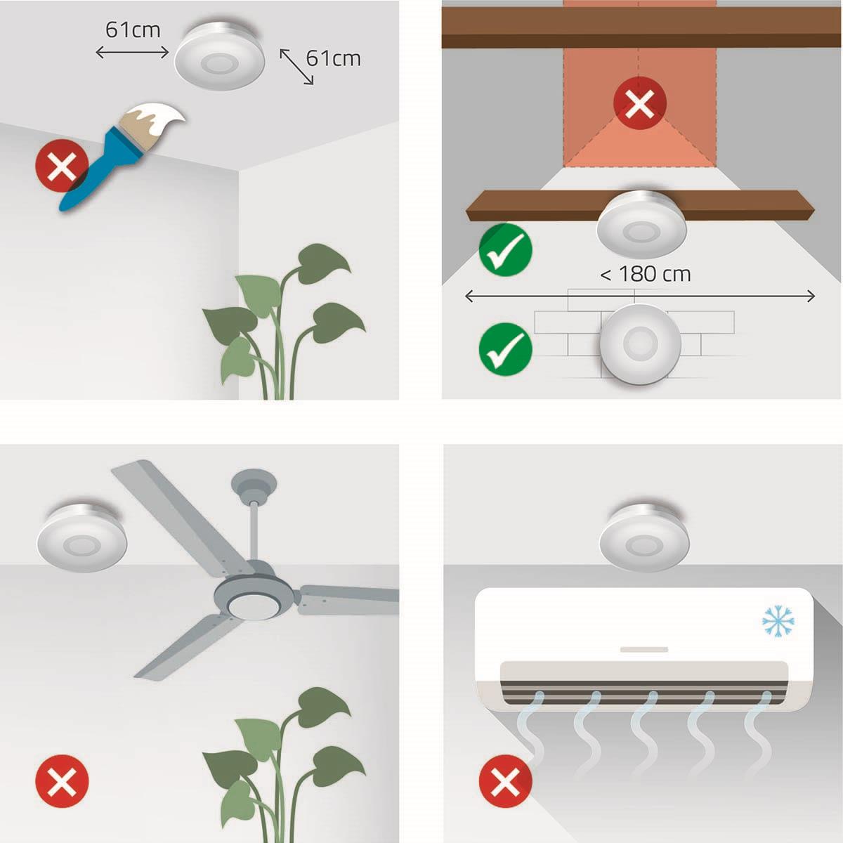 Nedis Smoke & Carbon Monoxide Alarm | Battery Powered | Battery life up to: 10 year | EN 14604 | With test button | 85 dB | ABS | White