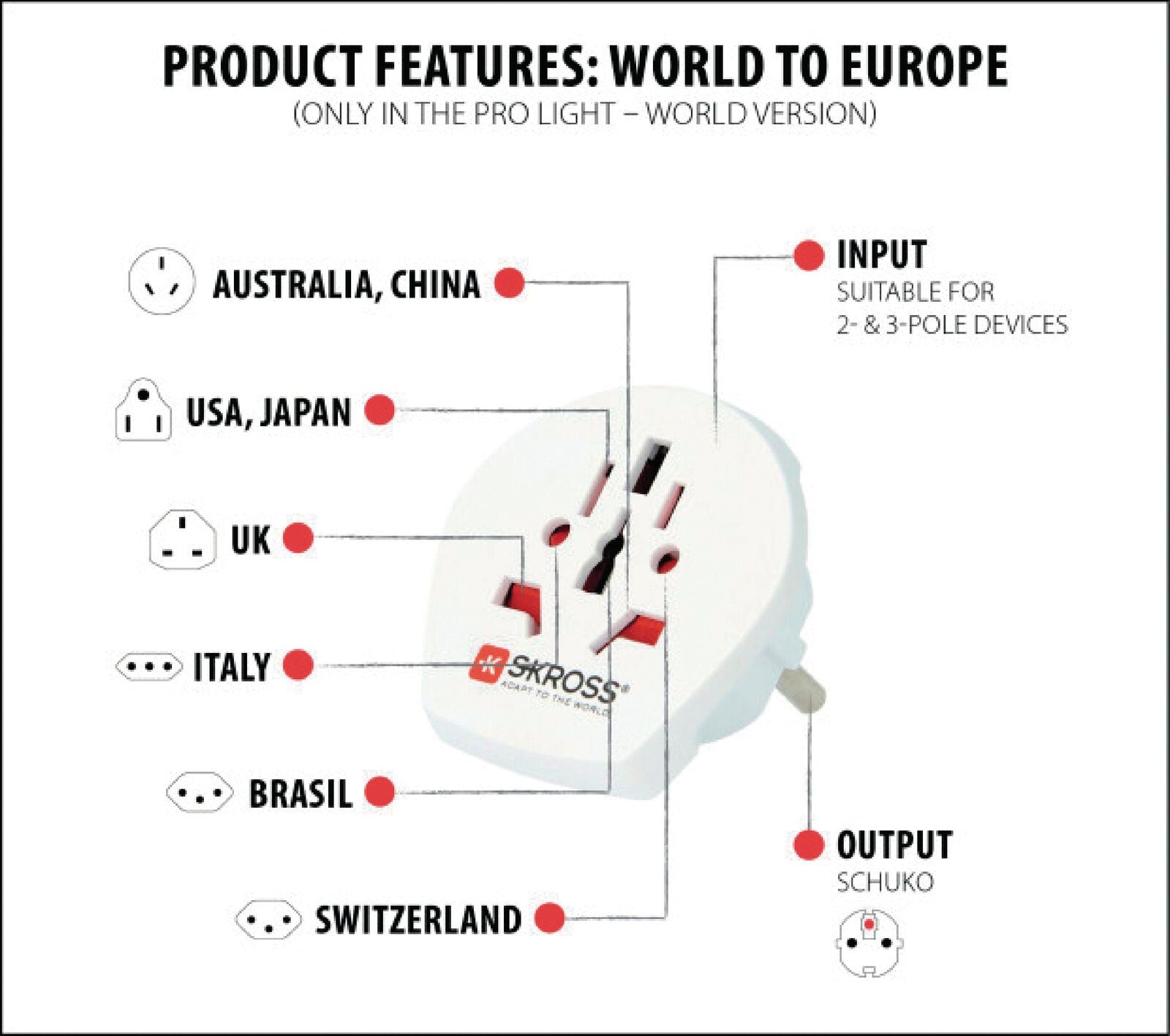 Skross Travel Adapter World-to-Europe Earthed