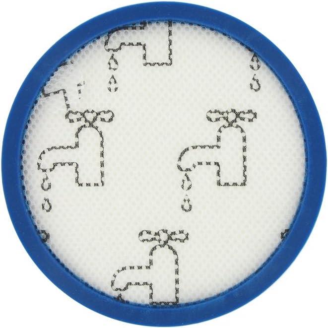 Dyson DC27 Washable Post Motor Filter