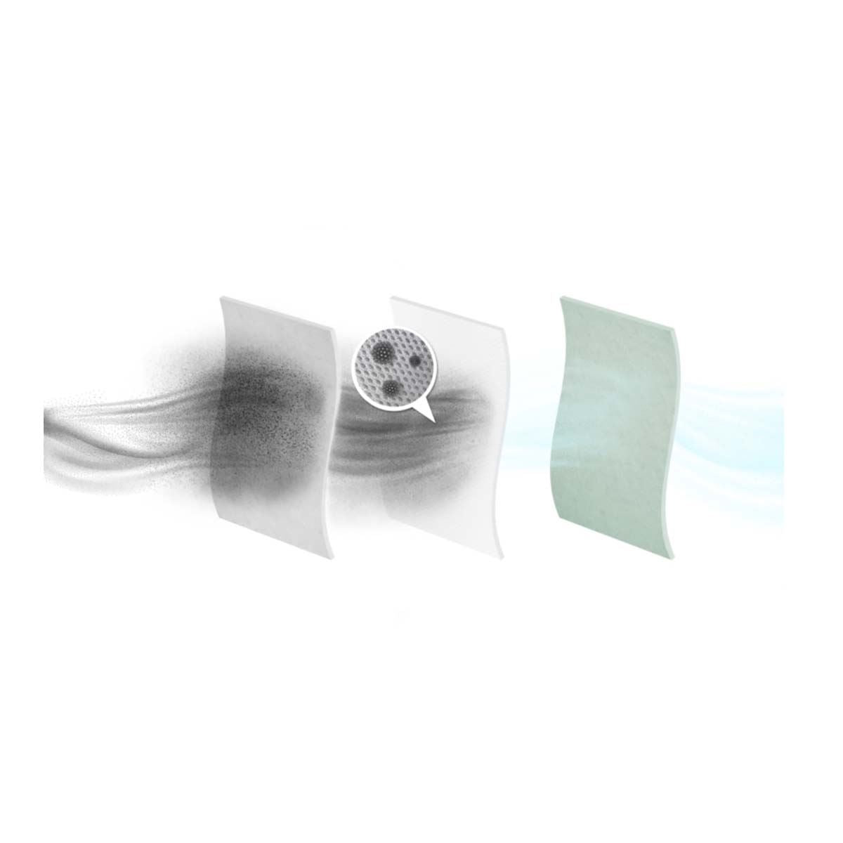 Electrolux E206S s-bag® Anti-Allergy Vacuum Cleaner Bag - 4 Pieces