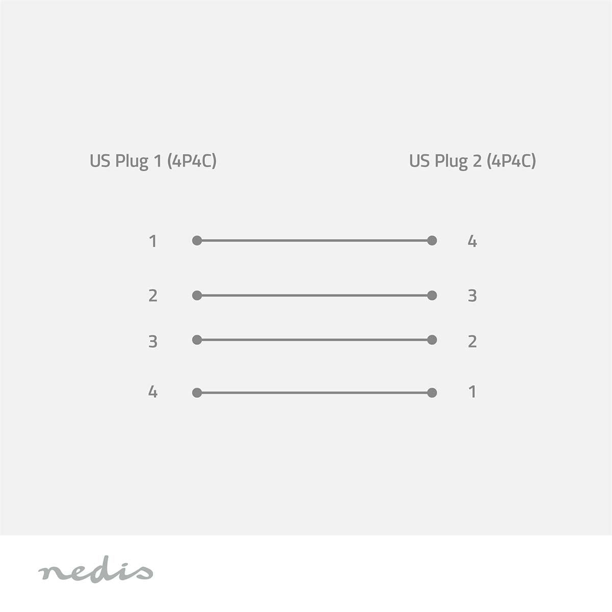 Nedis Telecom Cable | RJ10 Male | RJ10 Male | 2.00 m | Cable design: Coiled | Cable type: RJ10 | Black | Box