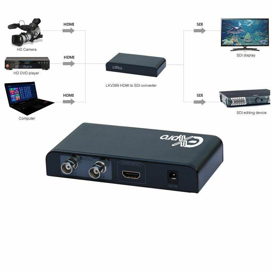 Ex-Pro AV-Pro HDMI to HD SDI Converter/Switcher - Convert HDMI to HD-SDI Extended