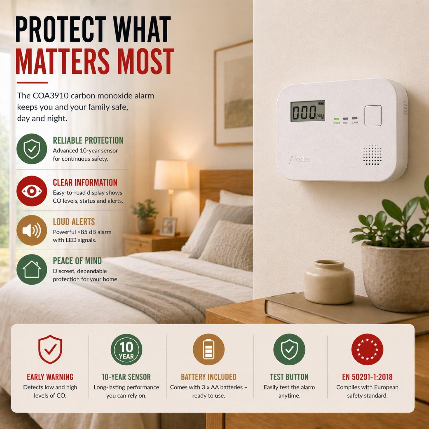 Alecto COA3910 Carbon monoxide Alarm with 10 year Sensor Runtime & LCD Display | EN50291-1:20180 | White