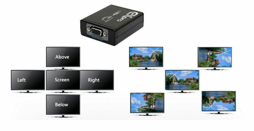 Ex-Pro AV-Pro USB to VGA Converter, Supports Dual/Extended desktop. [PC/Mac]