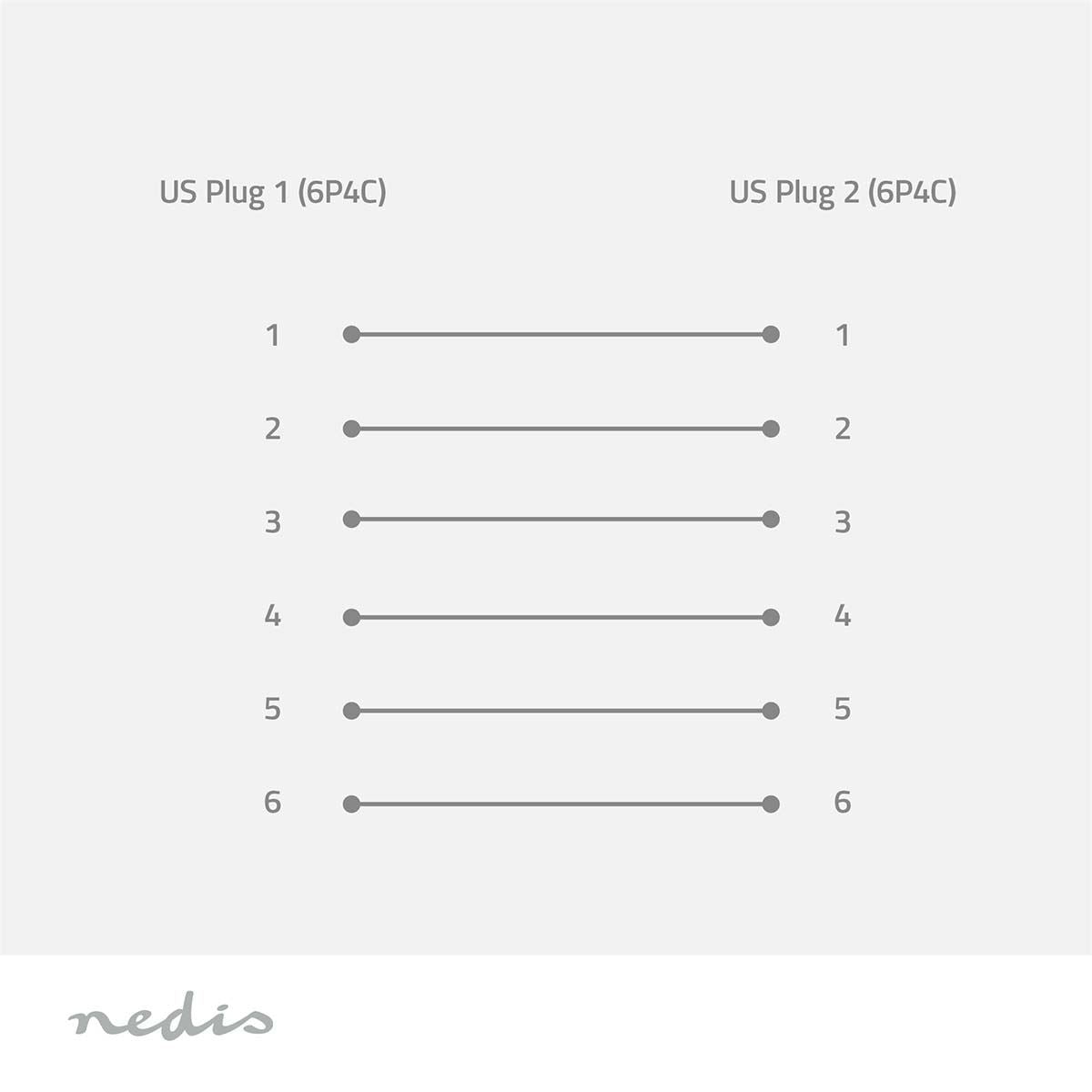 Nedis Telecom Cable | RJ11 Male | RJ11 Male | 10.0 m | Cable design: Flat | Gold Plated | Cable type: RJ11 | White | Box