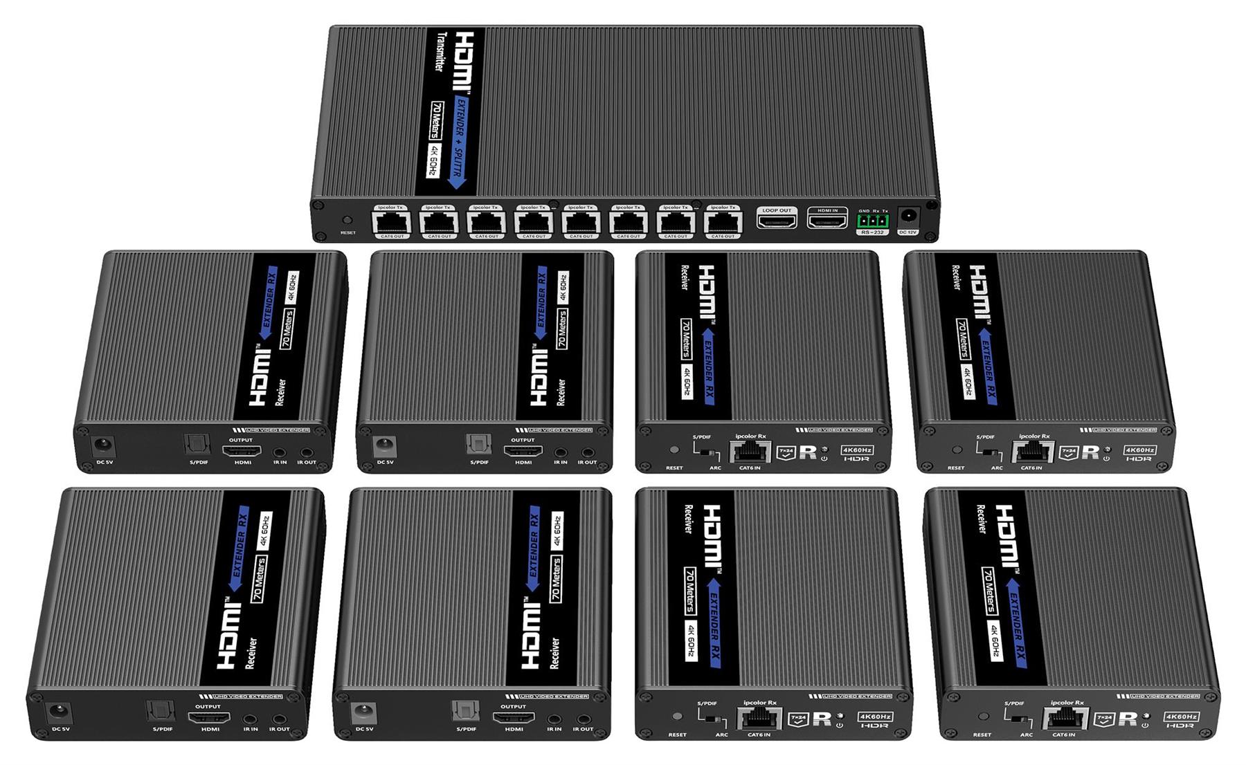 HDMI Distributor 8 Port HDMI Splitter 1x8 4K 60Hz HDMI Video Splitter 1 In 8 out