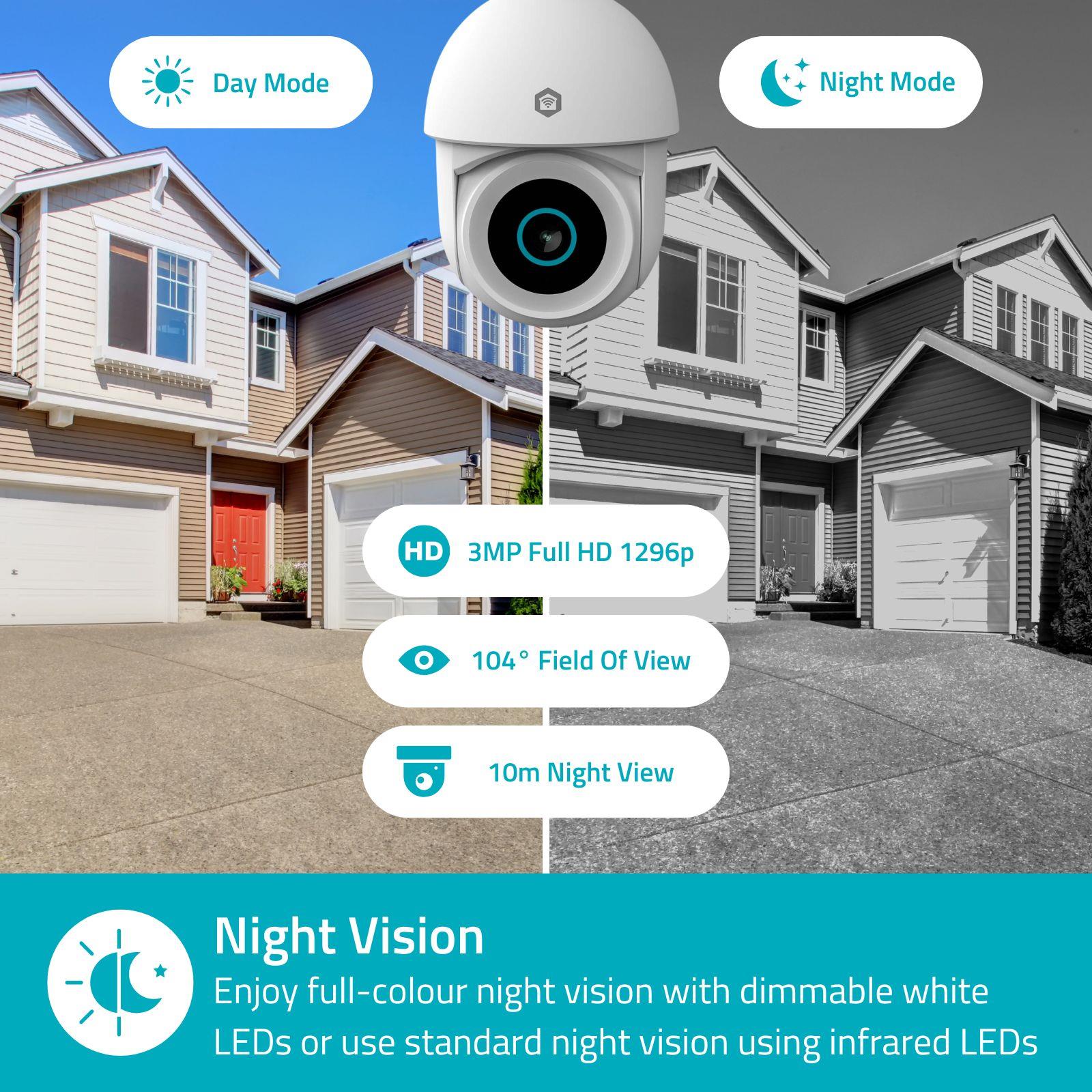 Nedis SmartLife Outdoor Camera | Wi-Fi | Spotlight | 3MP Full HD 1296p | Pan tilt | IP65 | Cloud Storage (optional) / microSD (not included) / Onvif | 5 V DC | With motion sensor | Night vision | White