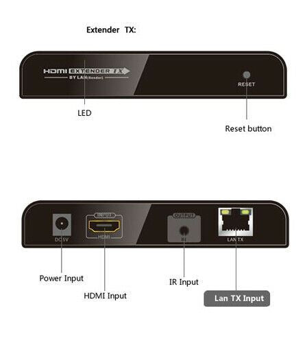 Ex-Pro AV-Pro HDMI Extender Over Single Cat5e/Cat6 with bidirectional IR Control [120m]