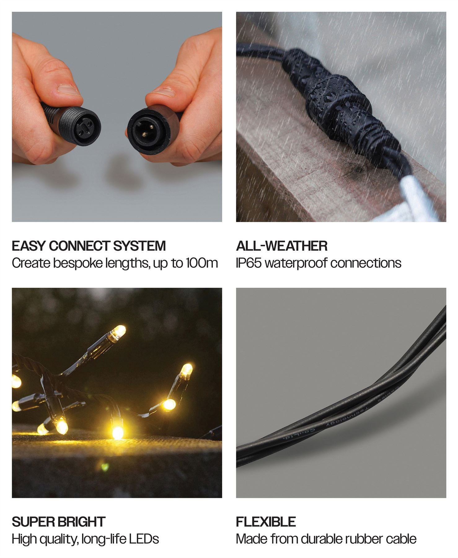 5m Easy-Connect Warm White 250 LED Cluster String Lights With Interconnectable Black Rubber Cable