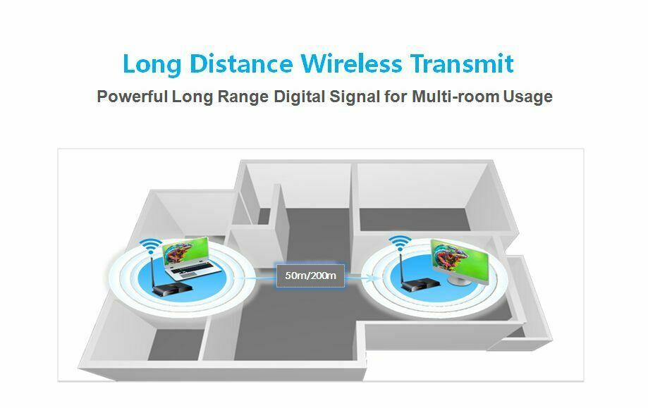 Ex-Pro AV-Pro HDMI Extender Wireless HDMI Kit 1080p HDbitT Transmitter & Receiver Kit HDW200 with IR Control (200m)