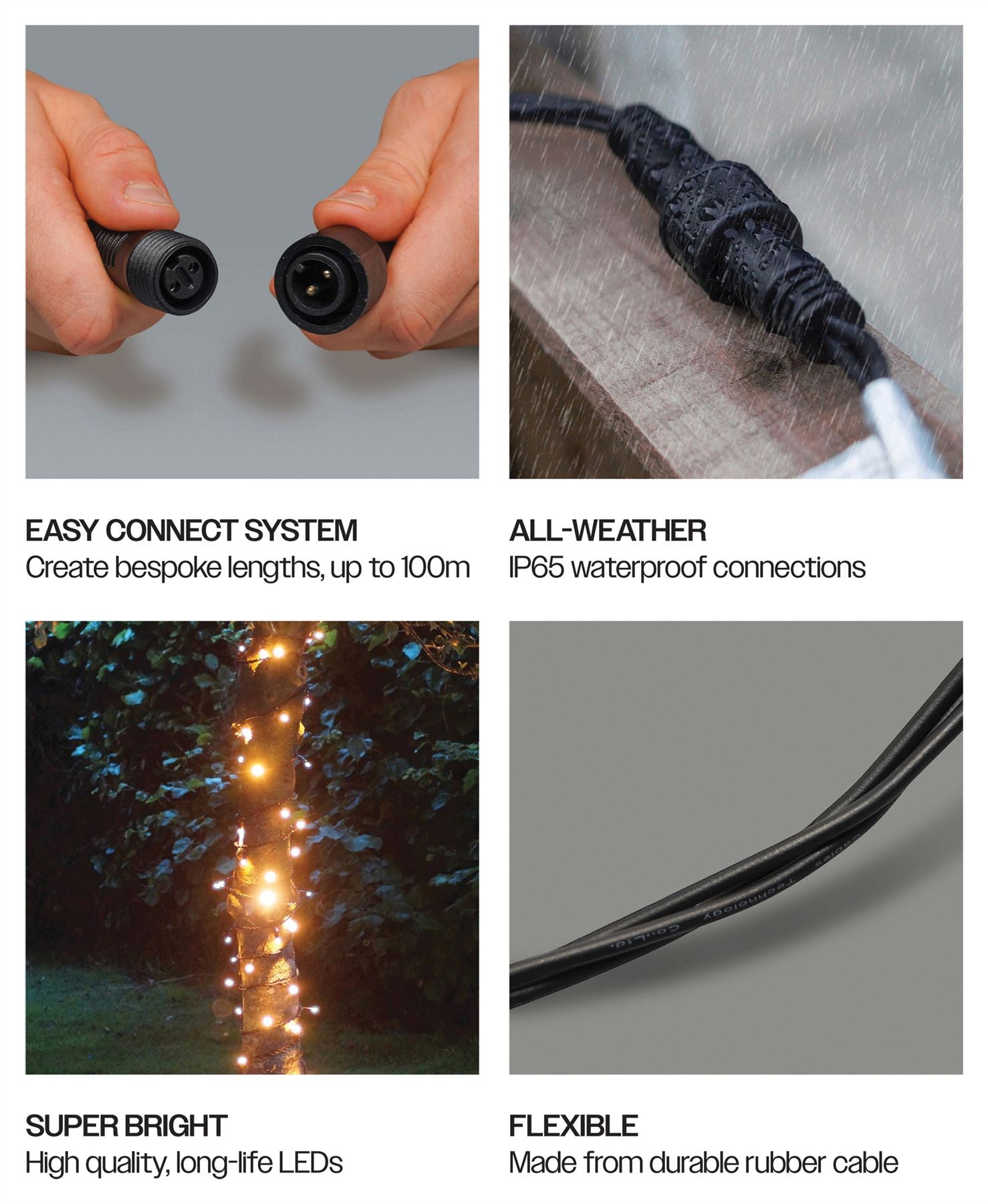 5m Easy-Connect Copper Gold 40 LED String Lights With Interconnectable Black Rubber Cable