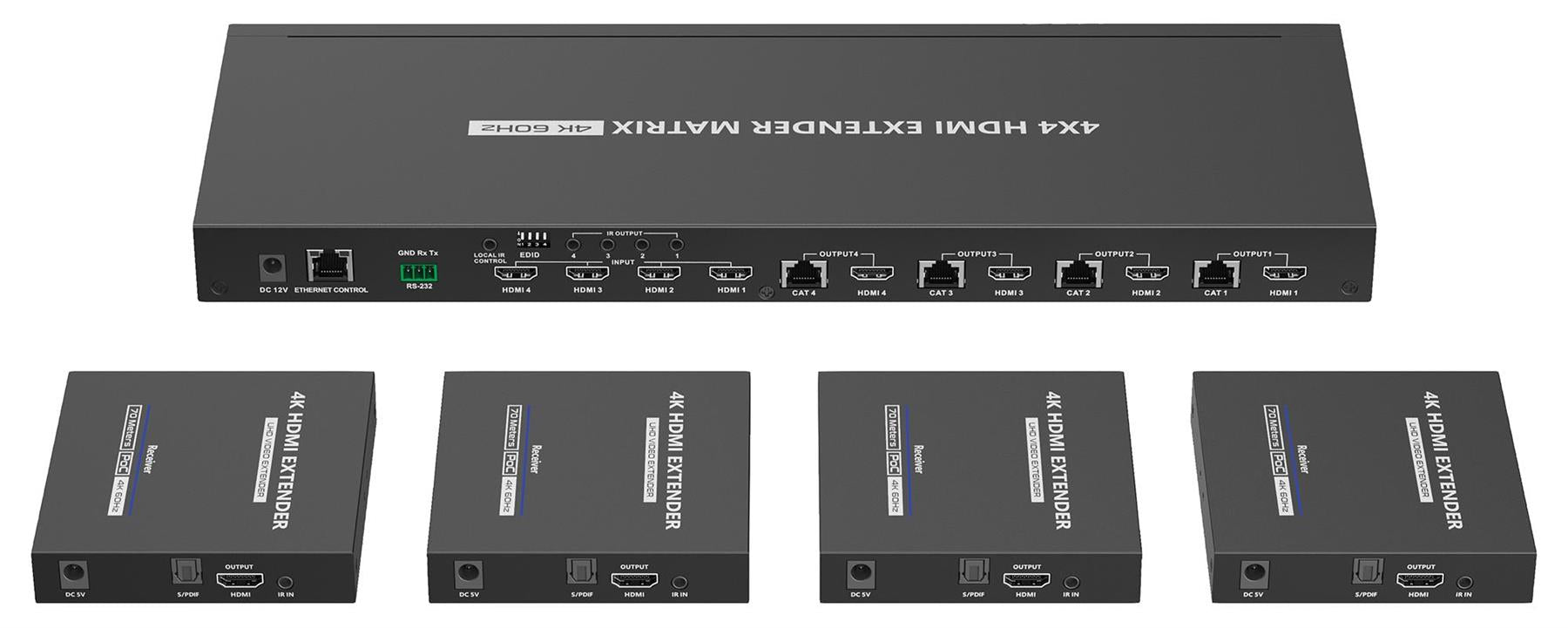 HDMI Distributor Matrix Switch 4x4 Port 4K UHD 60Hz V2.0 4 in 4 Out Distributed Selection