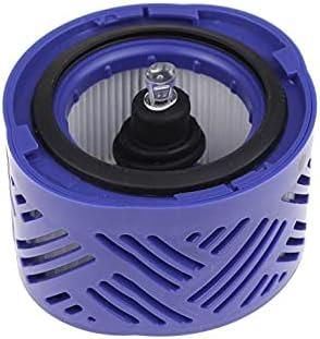 Dyson DC59, V6 Absolute Series Post-Motor Filter