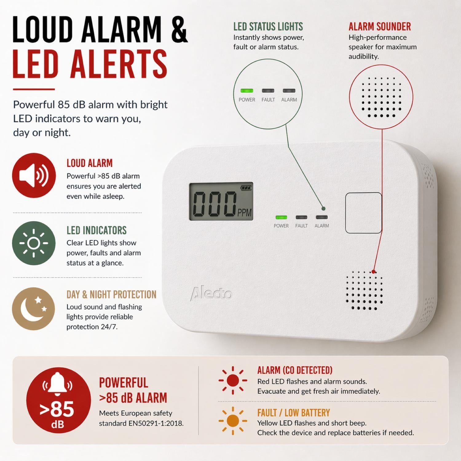 Alecto COA3910 Carbon monoxide Alarm with 10 year Sensor Runtime & LCD Display | EN50291-1:20180 | White