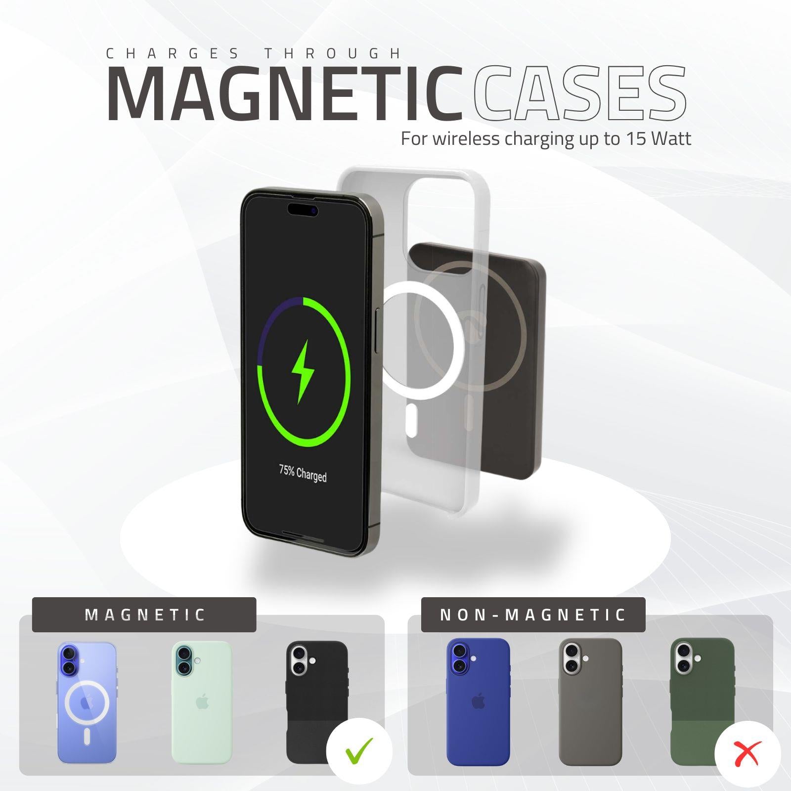 Nedis Powerbank | 5000 mAh | Wireless charging | 1.67 / 2.22 / 3.0 A | Number of outputs: 1 | Output connection: 1x USB-C™ | Input connection: 1x USB-C™ | PD3.0 20W | Lithium-Polymer