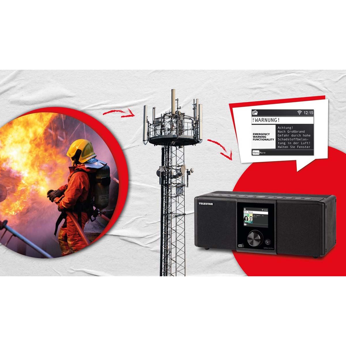 Telestar DIRA S21i+ EWF Multifunctional Stereo Radio DAB+ / FM / Internet / Bluetooth Black