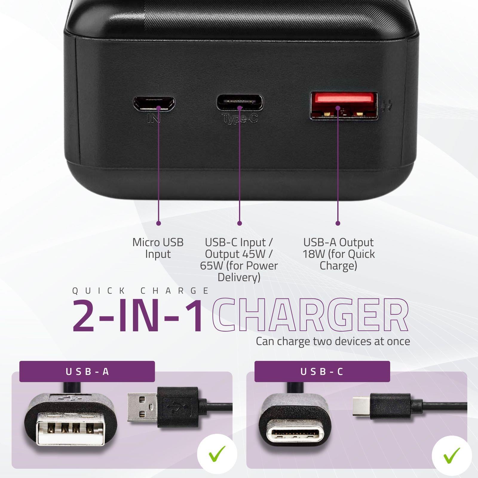 Nedis Powerbank | 32000 mAh | 2.4 / 3.0 / 3.25 A | Number of outputs: 2 | Output connection: 1x USB-A / 1x USB-C™ | Input connection: 1x Micro USB / 1x USB-C™ | PD3.0 45W / PD3.0 65W | Lithium-Polymer