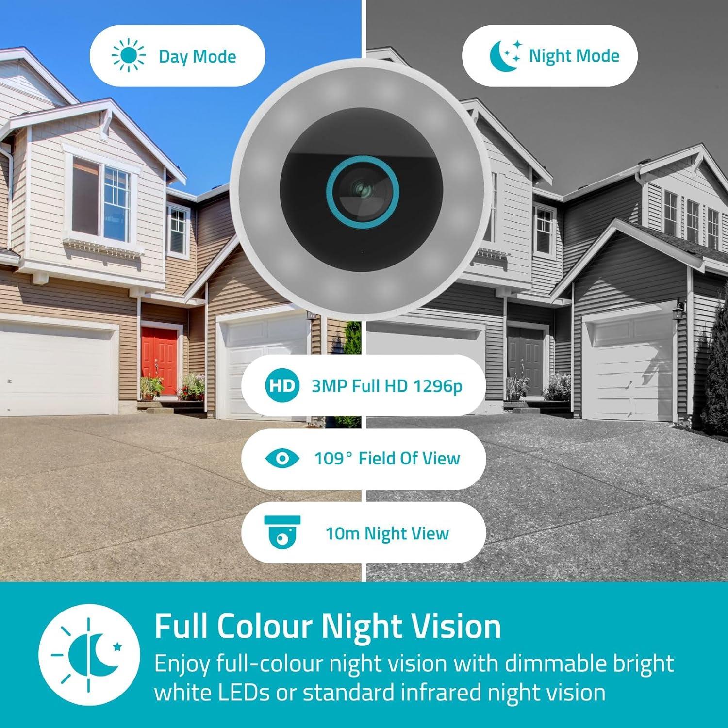 Nedis SmartLife Outdoor Camera | Spotlight | 3MP Full HD 1296p | IP65 | Cloud Storage (optional) / microSD (not included) / Onvif | 5 V DC | With motion sensor | Night vision | White