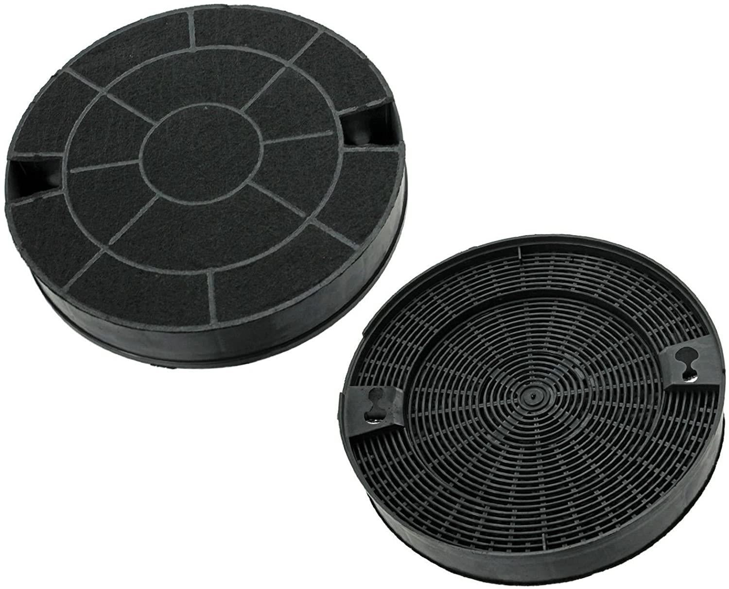 Carbon Vent Extractor Filter for IKEA Cooker Hood (Pack of 2)