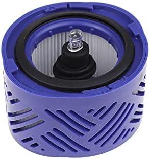 Dyson DC59, V6 Absolute Series Post-Motor Filter