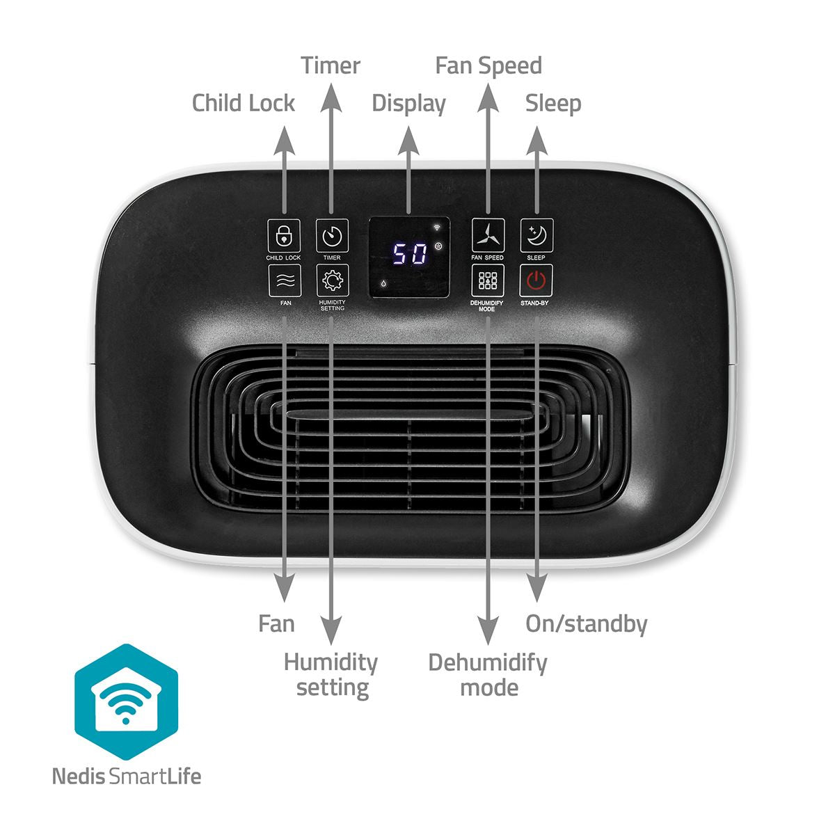 Nedis SmartLife Dehumidifier | Wi-Fi | 20 l/Day | Dehumidification / Continuous / Max+ / Dry laundry / Ventilation | Android™ / IOS | Adjustable hygrostat | 195 m³/h