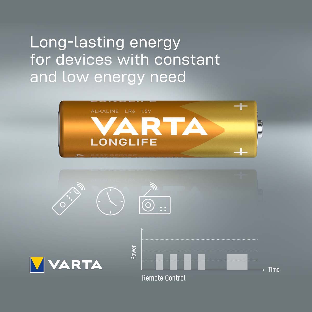 Varta Longlife Battery AA (24 pcs)