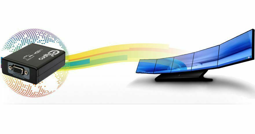 Ex-Pro AV-Pro USB to VGA Converter, Supports Dual/Extended desktop. [PC/Mac]