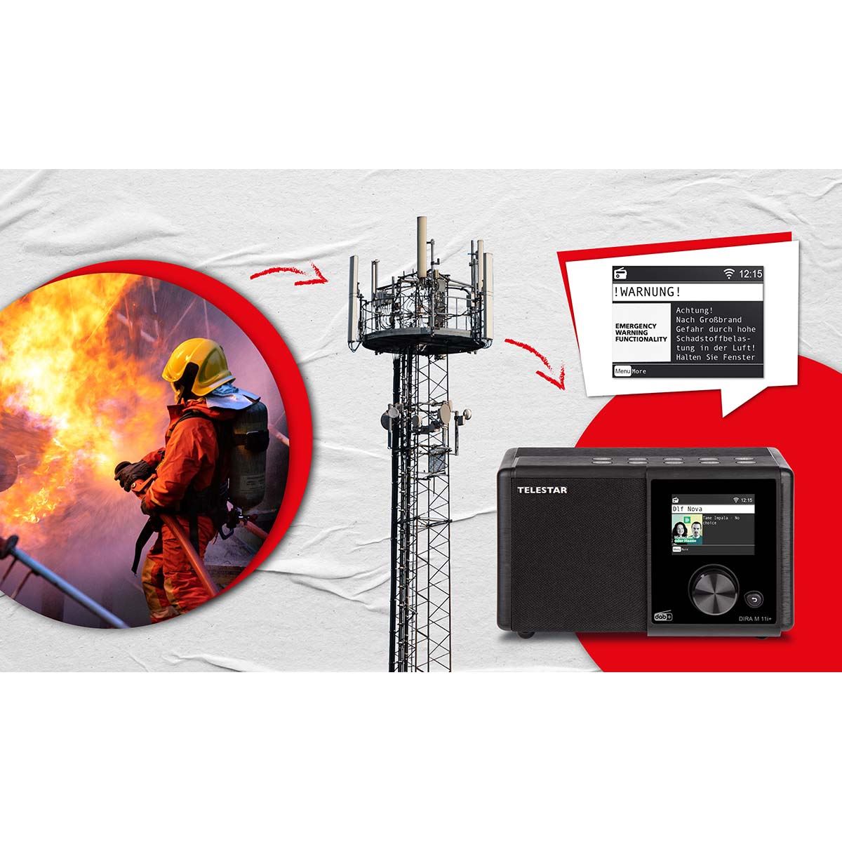 Telestar DIRA M11i+ Compact Multifunction Radio EWF DAB+ / FM / Internet / Bluetooth