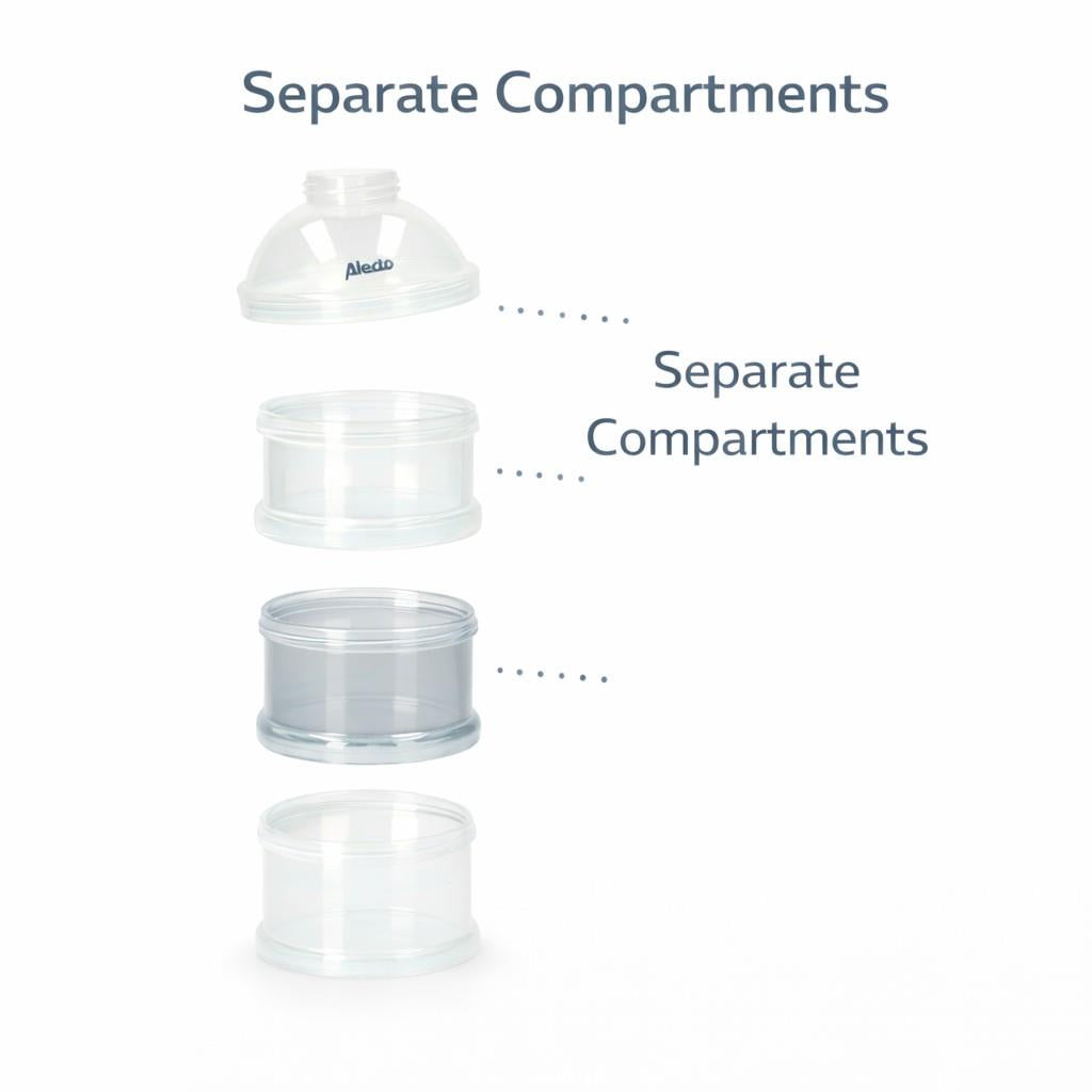Alecto Baby Milk Powder BPA Free Dispenser, Portable 4 Layers 100ml per Layer Transparent compartments, Kids Baby Storage Container Stackable Pots