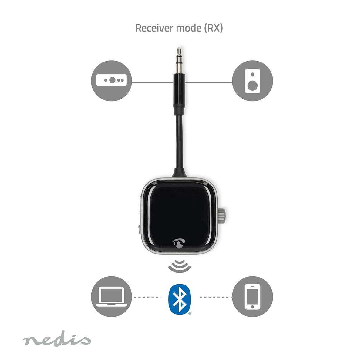 Nedis Bluetooth® Transmitter Receiver | Audio / video / data connections input: USB-C™ Female | Audio / video / data connections output: USB-C™ Female | SBC | Up to 2 Devices | Maximum battery play time: 13 hrs | Black