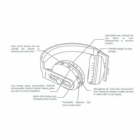 CLiPtec Air-Neon Folding Wireless Bluetooth 4.2 Stereo Headphones with Handsfree Mic - Blue