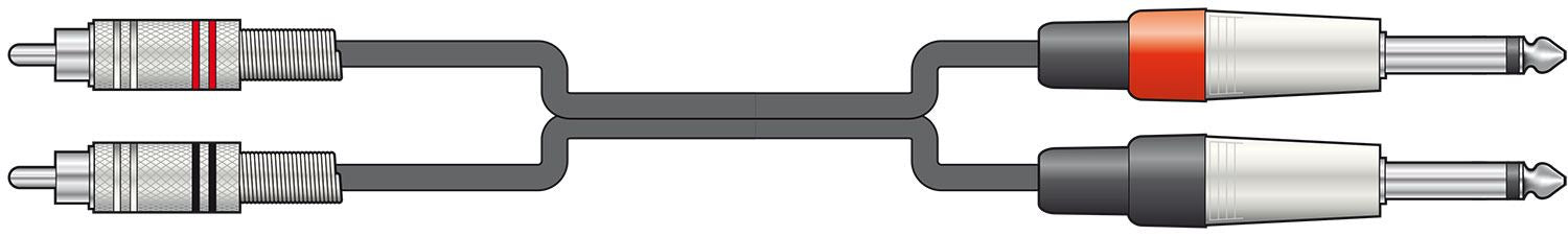 Citronic 1.5m Classic Audio Leads 2 x 6.3mm Mono Jack Plugs - 2 x RCA Male Plugs