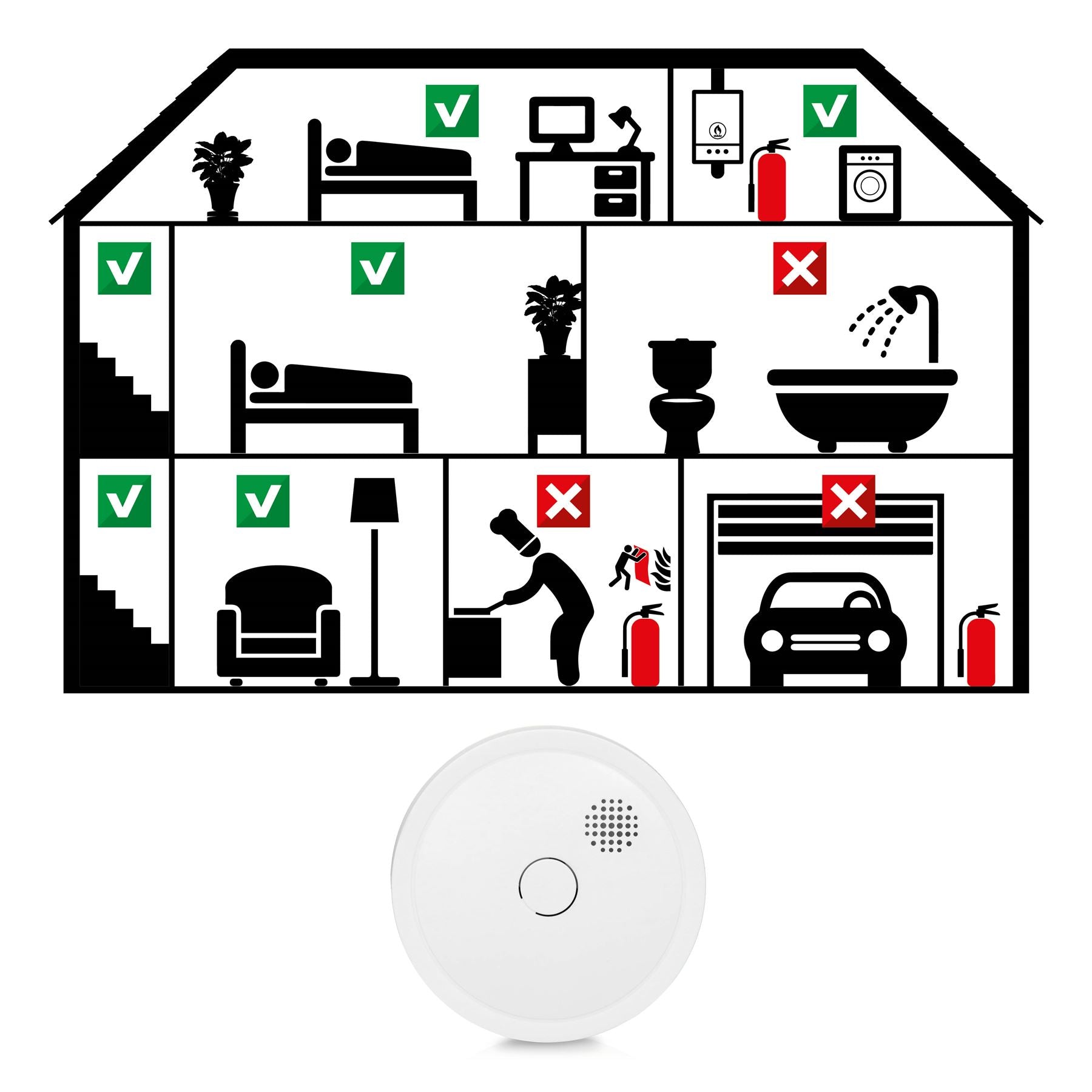 Alecto SA61 Wireless Interconnectable Smoke detector | >85 dB | 10 Year Battery Included | EN14604:2005/AC:2008 | White | 3 Pack
