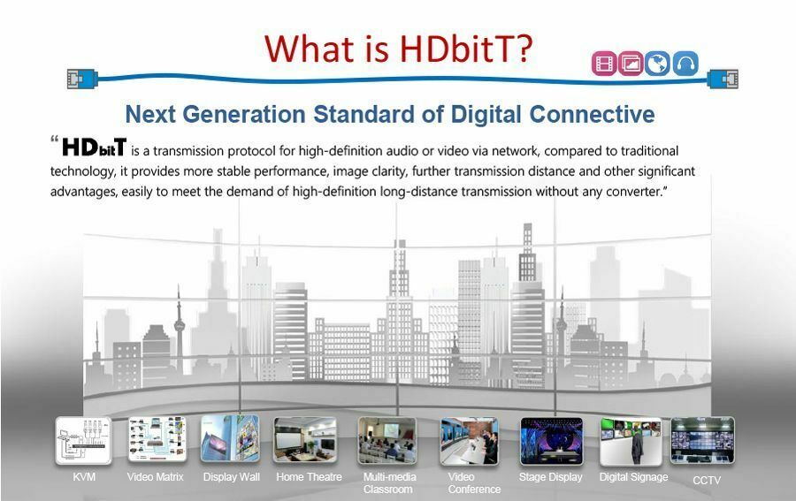 Ex-Pro AV-Pro HDMI Extender Wireless HDMI Kit 1080p HDbitT Transmitter & Receiver Kit HDW200 with IR Control (200m)