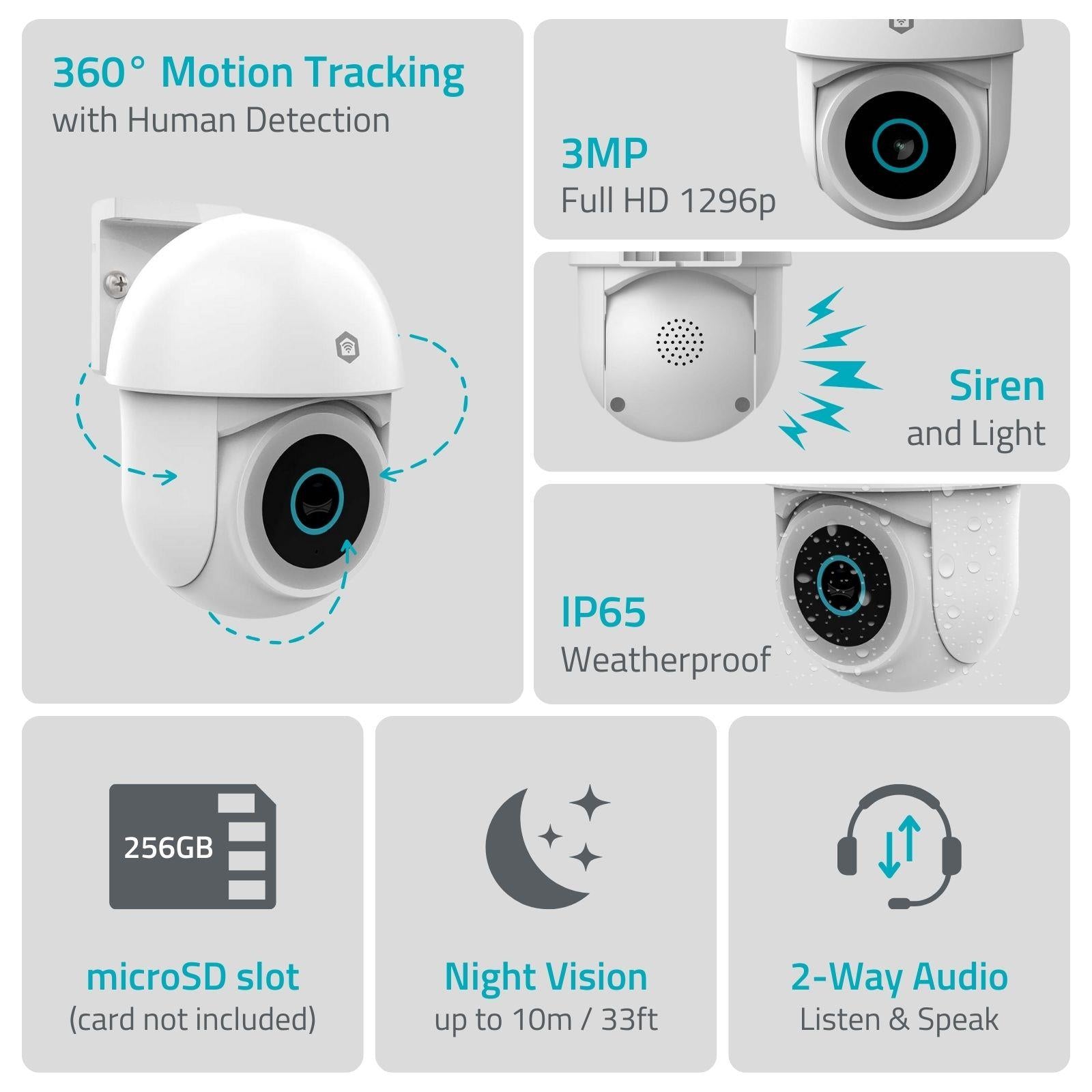 Nedis SmartLife Outdoor Camera | Wi-Fi | Spotlight | 3MP Full HD 1296p | Pan tilt | IP65 | Cloud Storage (optional) / microSD (not included) / Onvif | 5 V DC | With motion sensor | Night vision | White