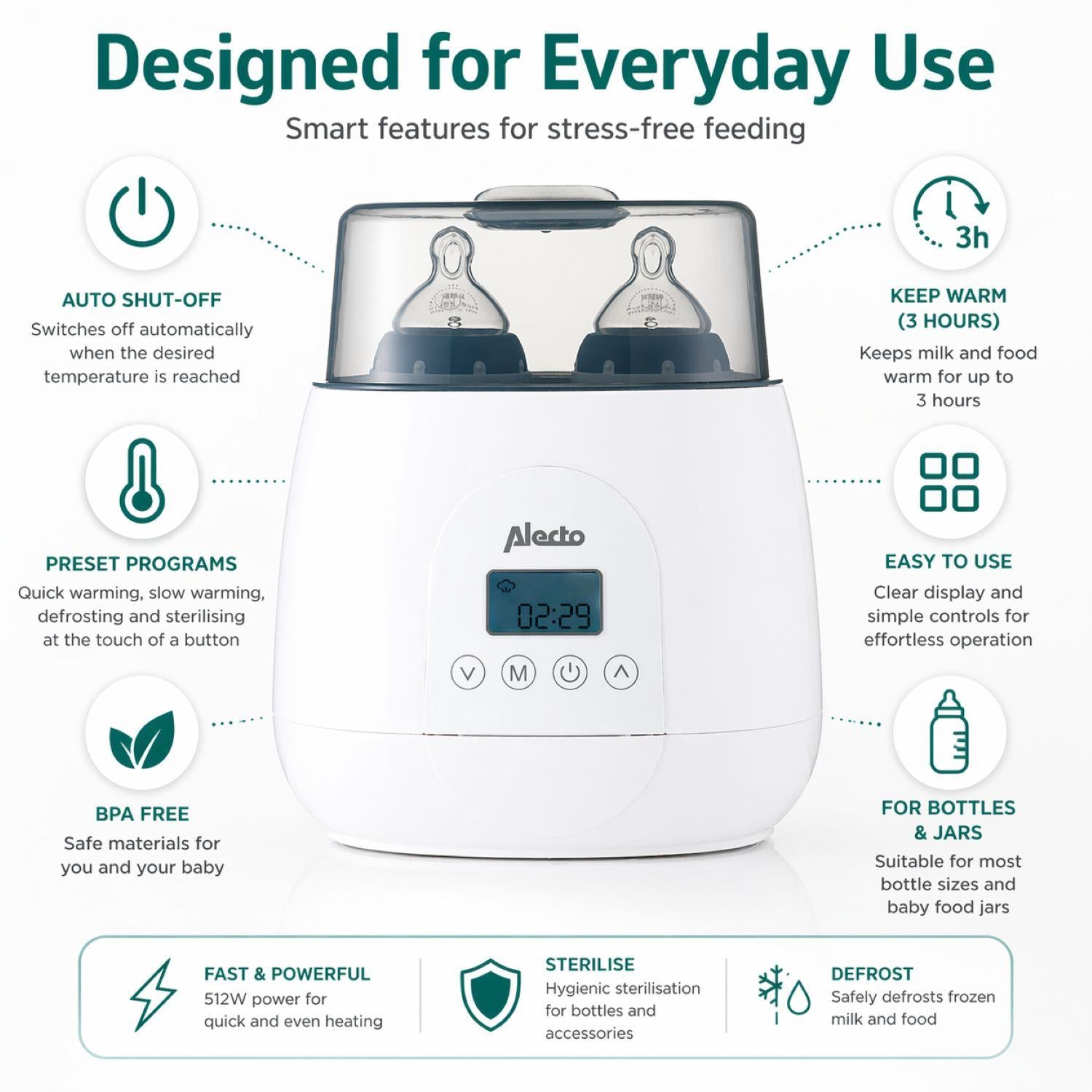 Alecto 2 Bottle Warmer, Baby Double Bottle Sterilizer with Digital Display and Temperature Control in Minutes, Portable Mam Bottle Warmer for Breastmilk, Food, Formula for Travel and Home Use