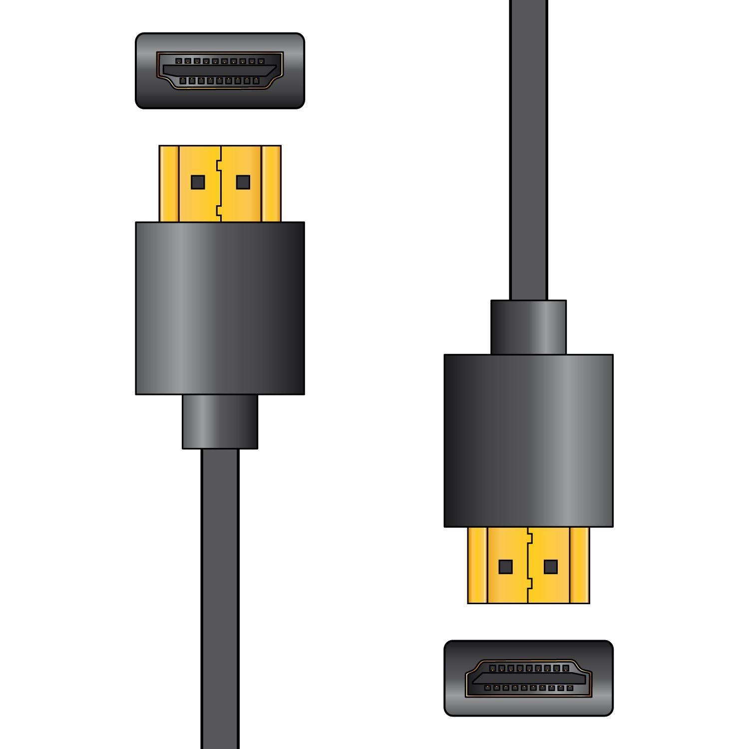 Av:link 25cm Super Slim Thin V2.0 HDMI Cable HD Flexible 3.6mm Lead 4K x 2K @ 60HZ ARC