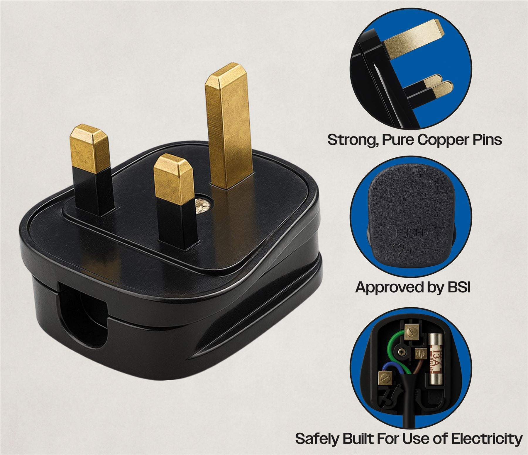 Rewireable Quick Fit 3 Pin UK Mains Plug Fitted with 13A Amp Fuse Black