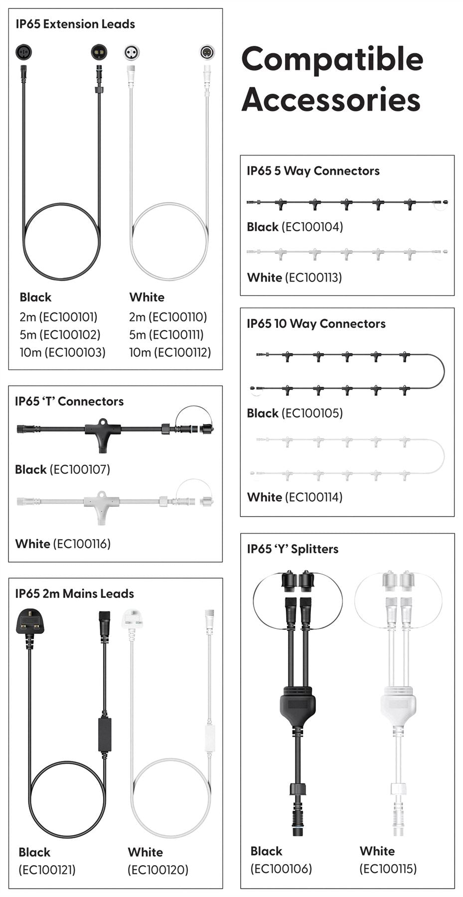 5m Easy-Connect Warm White 250 LED Cluster String Lights With Interconnectable White Rubber Cable