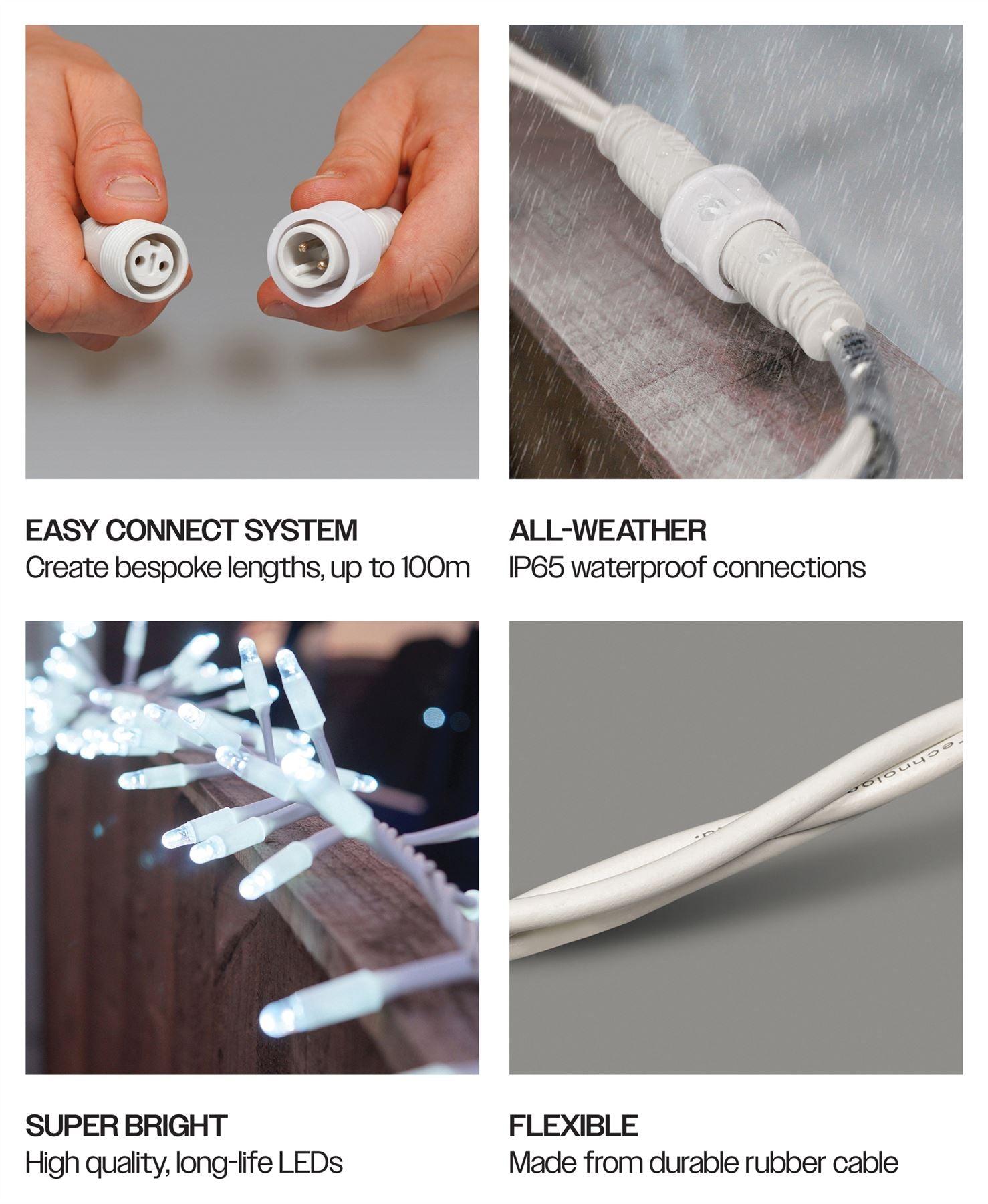 5m Easy-Connect Cool White 250 LED Cluster String Lights With Interconnectable White Rubber Cable