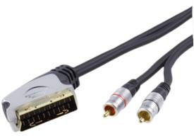 HQ 10m High End Scart to 2 x RCA (Audio L/R)