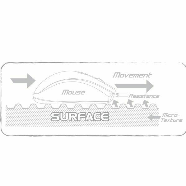 Cliptec Therius Gaming Large  Mouse Pad Mat Anti-Slip Stitched 45cm x 35cm